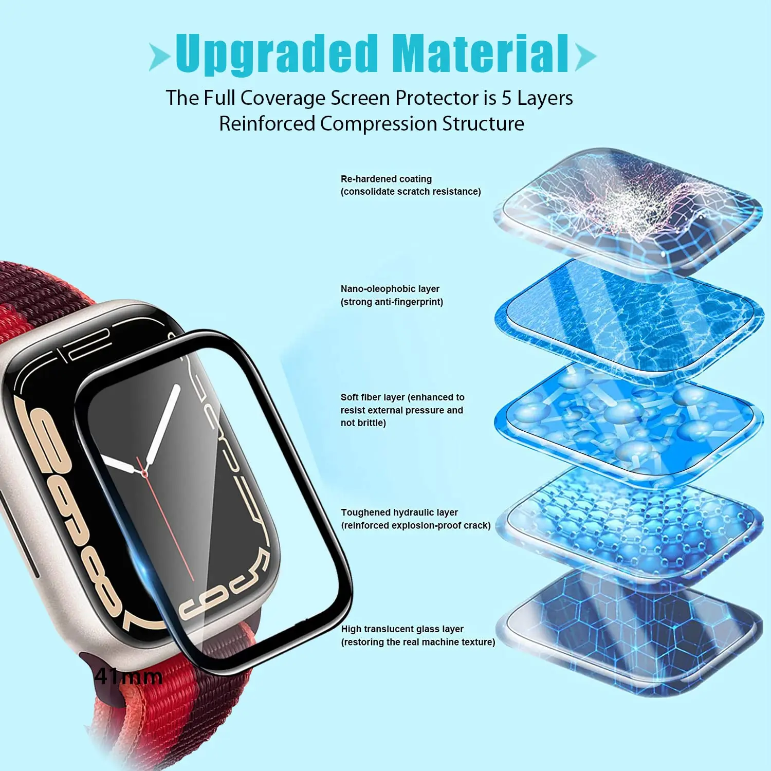 Protecteur d'écran en film tre - Watch Case Bumper avis et prix